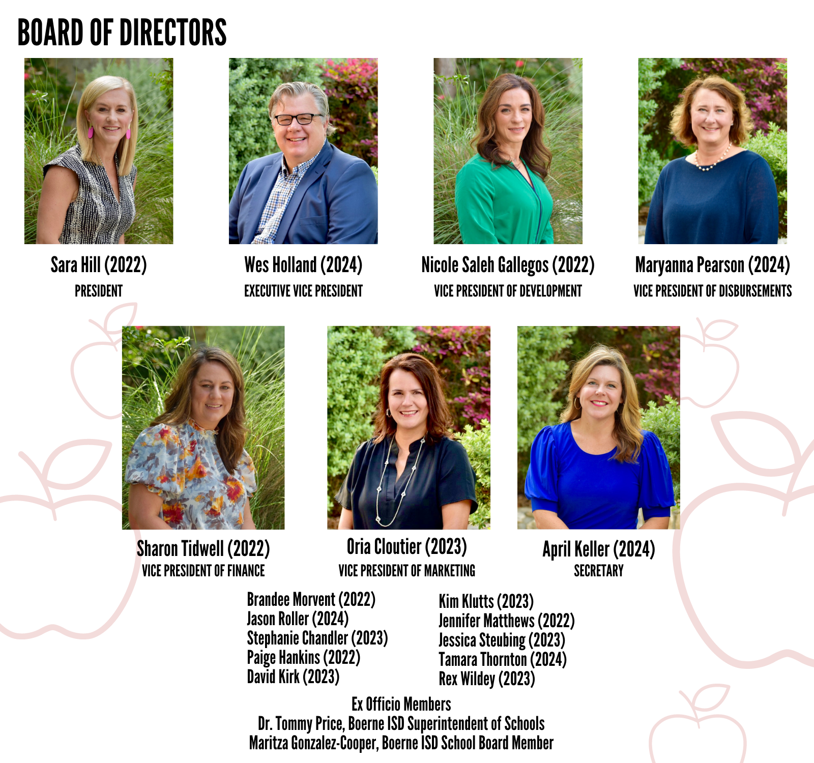 BEF Board of Directors